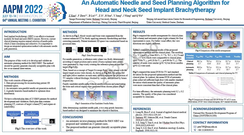 overview for An Automatic Needle and Seed Planning Algorithm for Head and Neck Seed Implant Brachytherapy